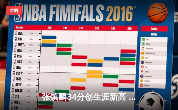 张镇麟34分创生涯新高 辽宁本钢加时险胜广东华南虎豪取八连胜